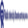 Gorazde Live BA logo