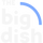 US - THE BIG DISH logo